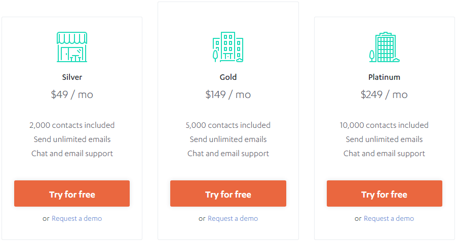 AutoPilot Pricing.